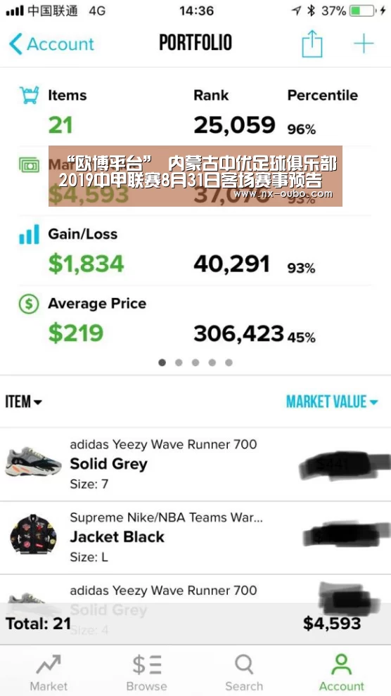 abg欧博官网